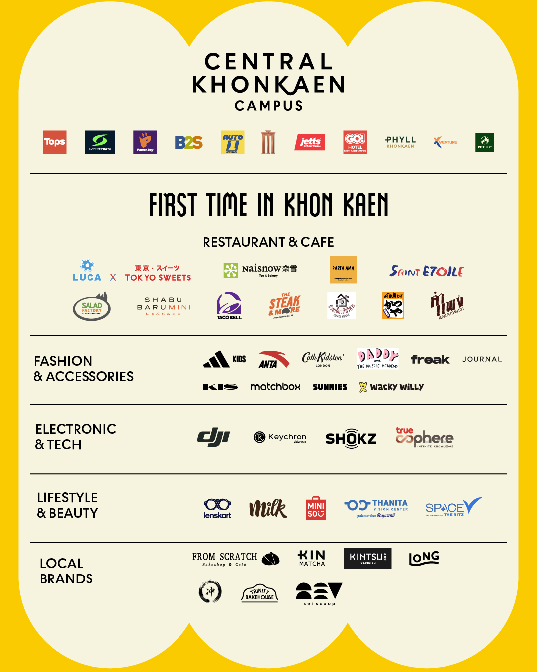 Shop & Dining